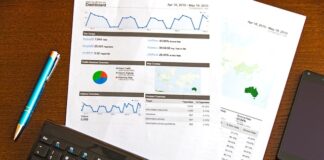 Jakie są najlepsze narzędzia do analizy płynności?